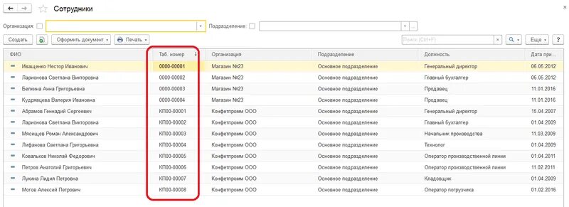 Табельный номер сотрудника в 1с. Что такое табельный номер работника. Табельный номер сотрудника Сбербанка. Табельный номер сотрудника в 1с ERP. 1с изменить табельный номер