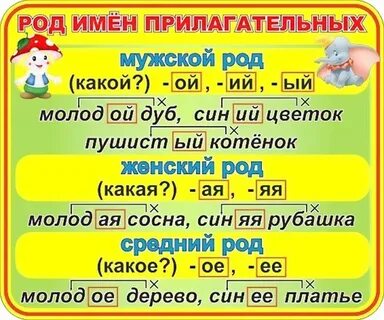Карточки помощники