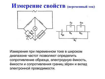 Измерение переменного тока и напряжения