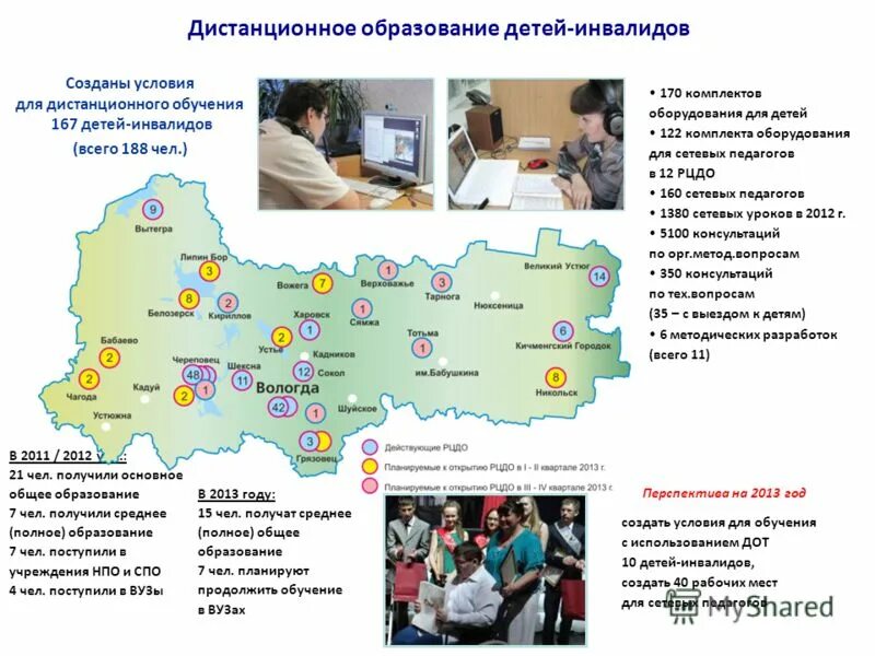 Центры дополнительного образования детей вологда. Центры дополнительного образования детей вологда