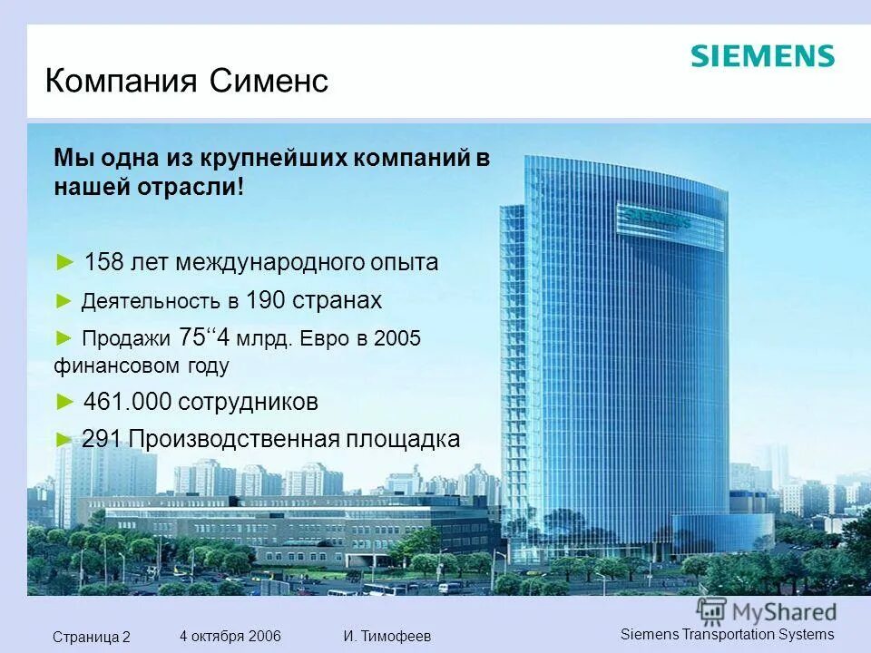 Сотрудники на удаленке в россии статистика. Число малых предприятий в рф по годам. Компания заходит. Сколько предприятий в россии. Карта магазина магнит.