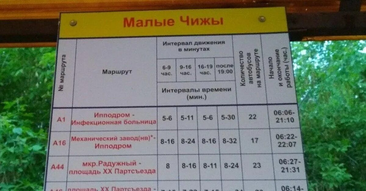 Интервал движения маршрута 5