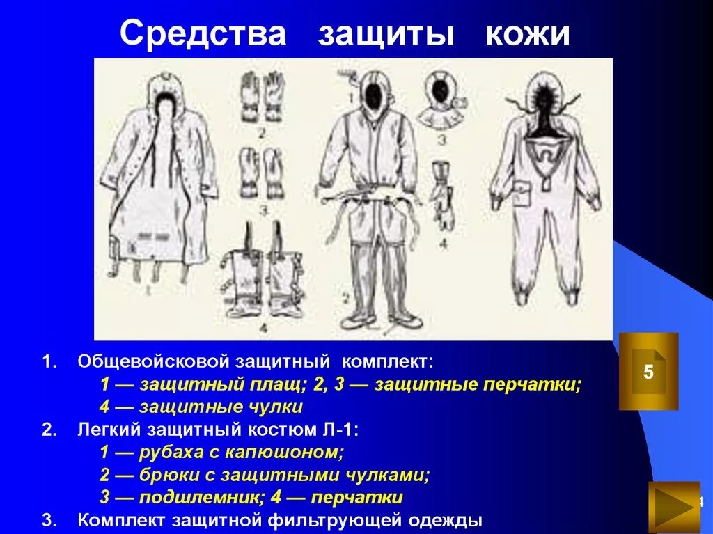 Табельные средства защиты кожи могут быть. Средства индивидуальной защиты кожи ОЗК Л-1. Средства индивидуальной защиты ГП 5 л1 ОЗК. Защитный костюм л-1 и общевойсковой защитный комплект ОЗК.