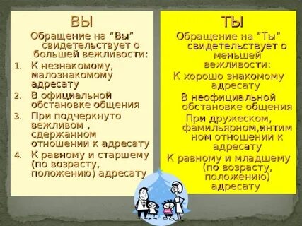 Слова ты и вы
