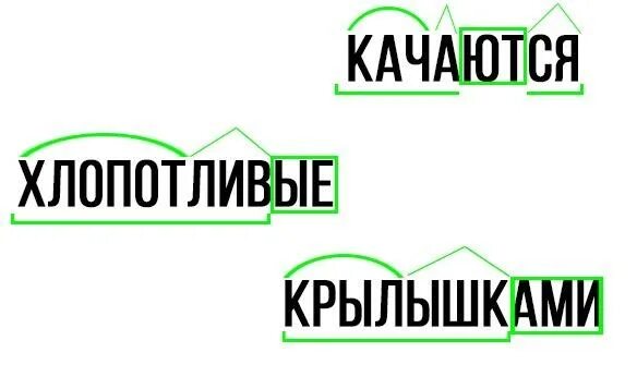 Возьмешь морфемы. Морфемы в словах качаются хлопотливые крылышками. Разбор слова хлопотливые. Морфема в слове хлопотливые. Морфемы в слове качаются.