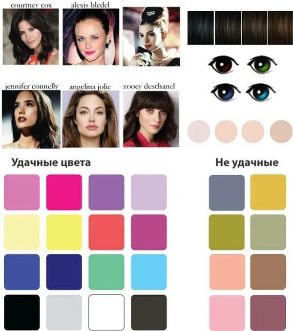 Цвета подходящие кареглазым