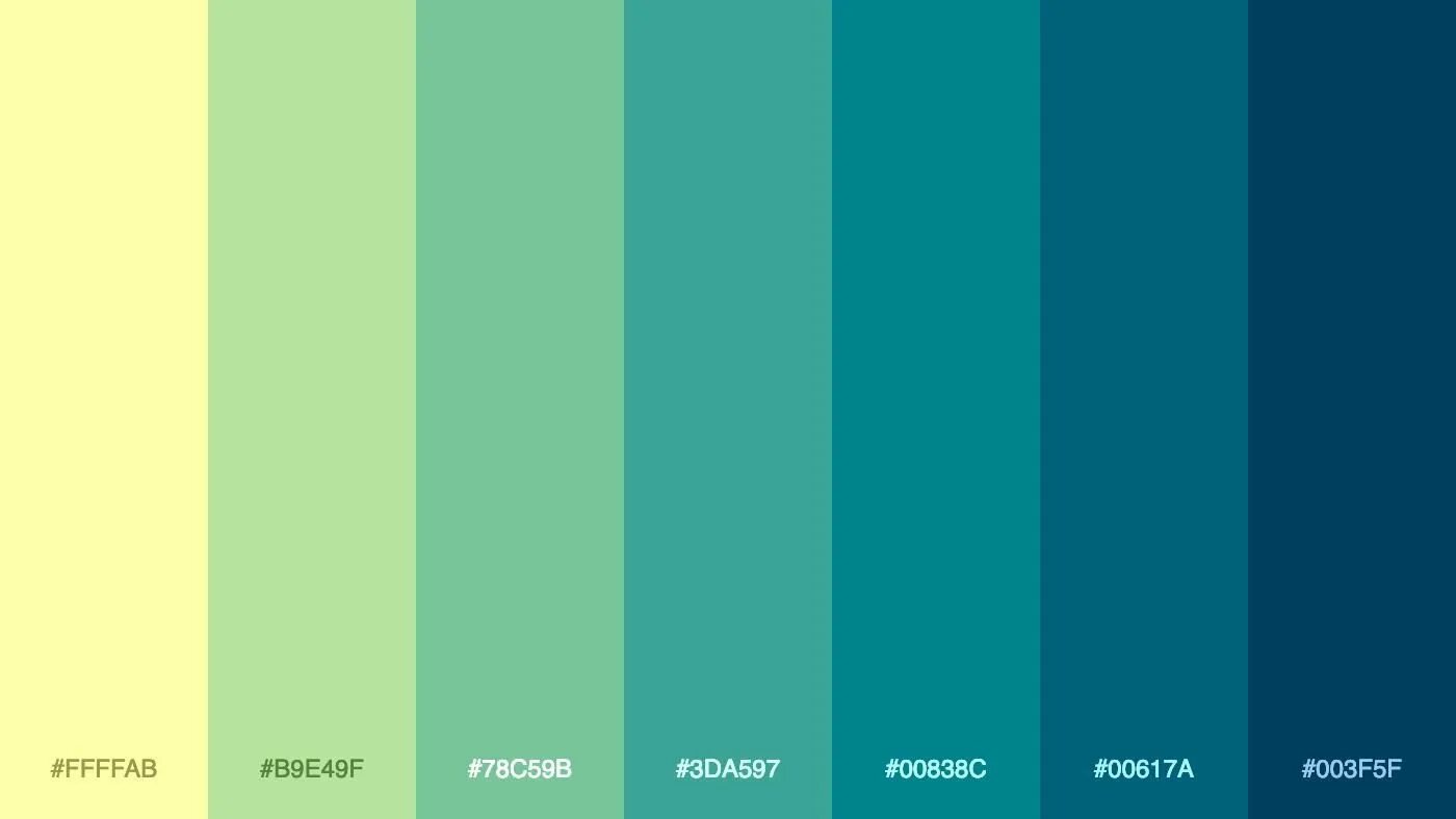Different cores