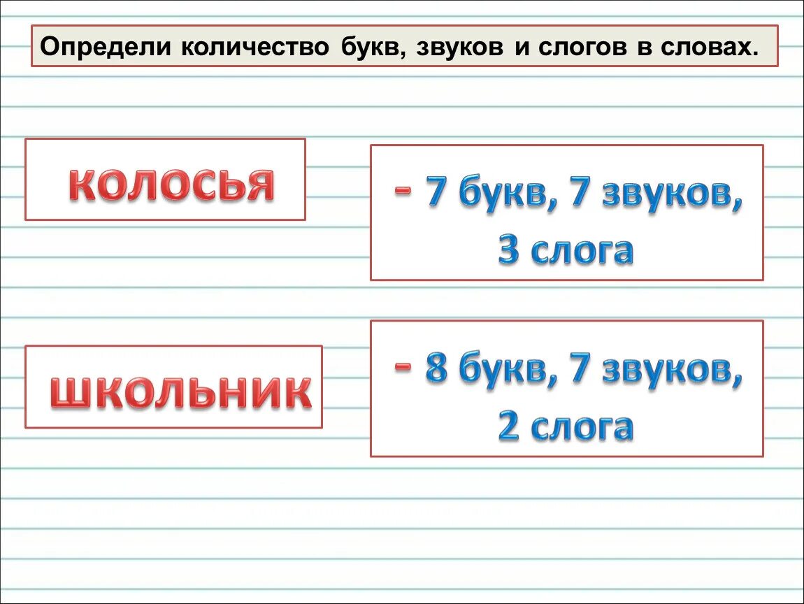 Определи количество букв и звуков. Определить количество букв и звуков. Как определить количество звуков. Сколько букв и звуков в слове. Крыльях количество букв и звуков