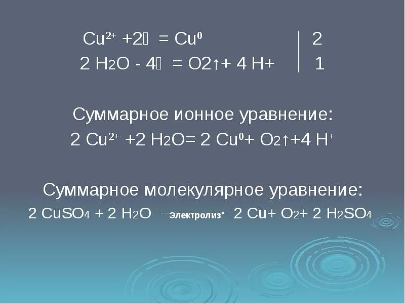 Составление уравнения h2 o2. Cu уравнение реакции. Cu h2o уравнение реакции. Cu+o2 ионное уравнение. C zn o2 h2so4