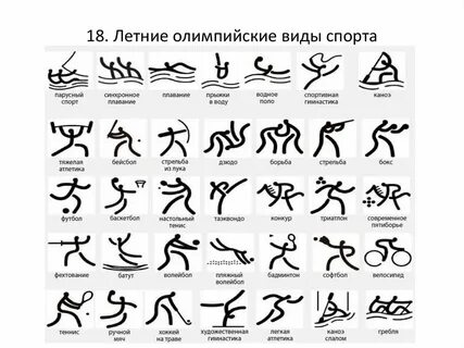 Вид спорта на букву о