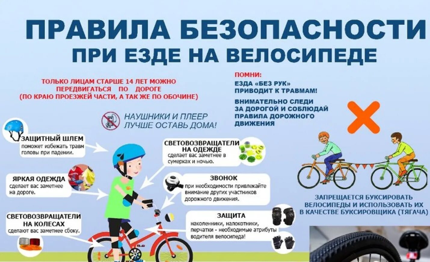 Правила вождения велосипеда. Памятка ПДД для велосипедистов для детей. Правила для велосипедистов. Безопасность езды на велосипеде. Правила езды на велосипеде.
