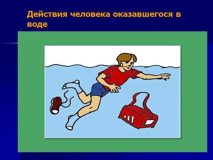 Действия человека оказавшегося в воде. Человек в действии. Действие. Картинки с действиями людей. Action действие