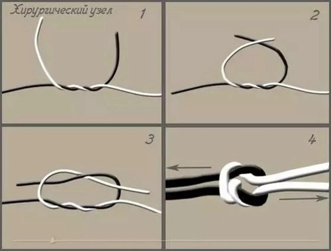 Плотный завязать. Скользящий узел схема завязывания. Как завязывать узел на браслете из резинки. Как завязать надёжный узел на браслете. Узел для браслета на эластомерной нити.