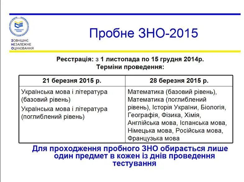 Зно 1 3. Диагноз зно что это. зно что это в медицине расшифровка. подозрение на зно что это. зно это в медицине.