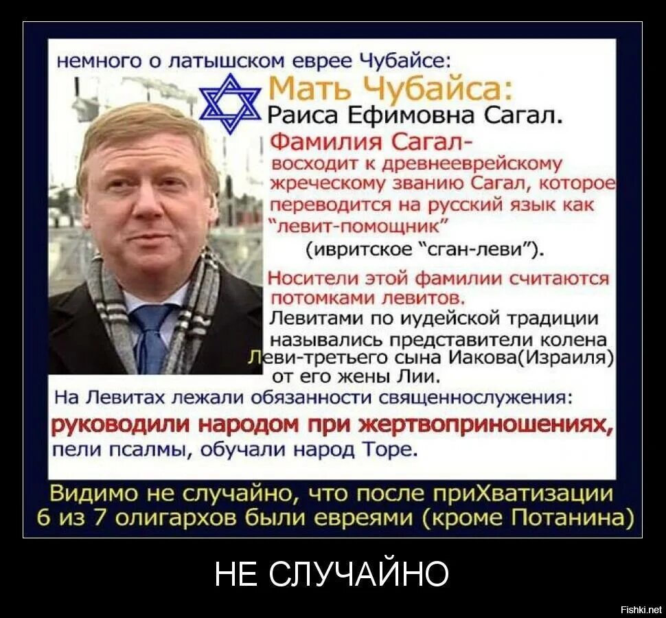 Удастся ли чубайсу отсудить кремлевскую собственность