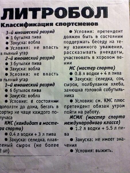 Литрбол что. Классификация литробол. литробол условия. разряды литробола. литрбол классификация спортсменов.