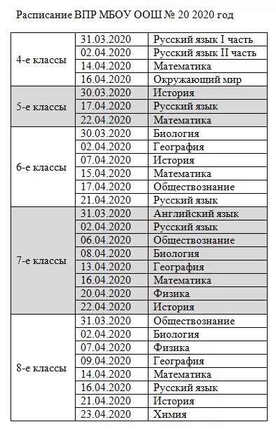 ВПР 8 класс список. Список предметов ВПР. ВПР 8 класс список предметов. ВПР 7 класс список. Вар 6 класс 2023