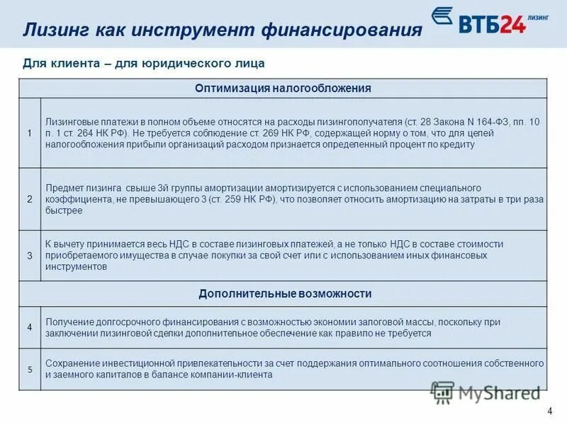 Лизинг владелец. Лизинг владелец. Международный лизинг. Лизинг владелец. Лизинг владелец.