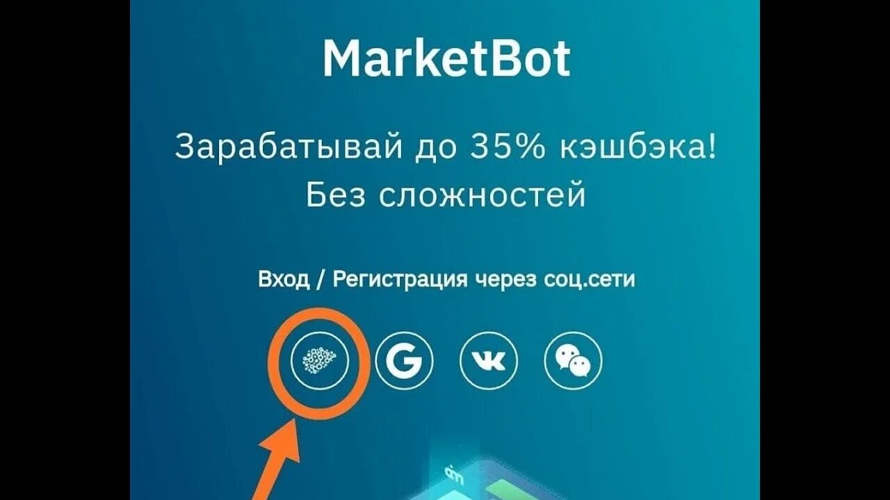 Marketing market bot. Market bot.