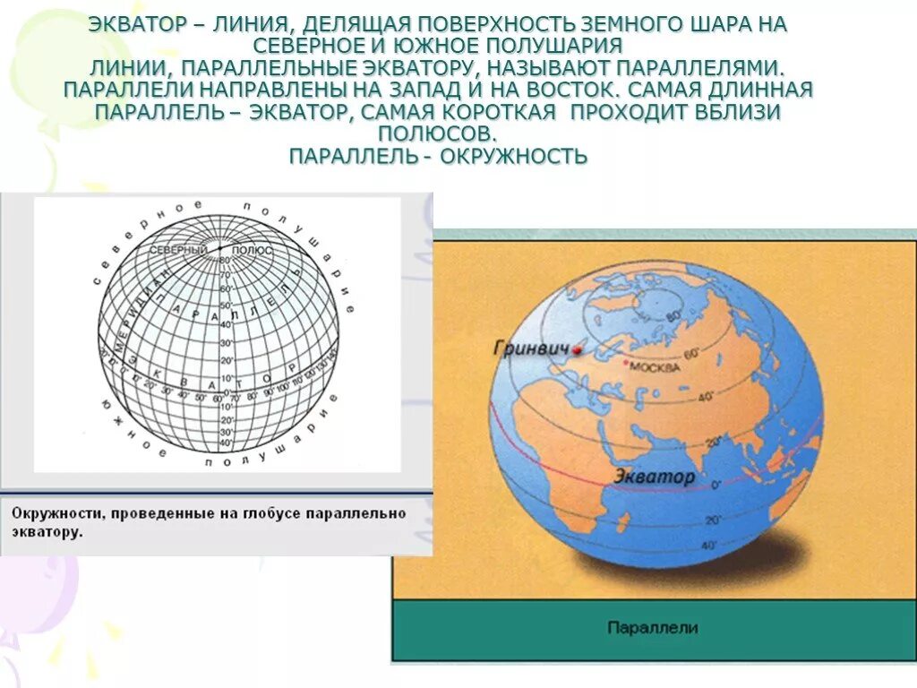 Как называется линия показывающая на карте направление