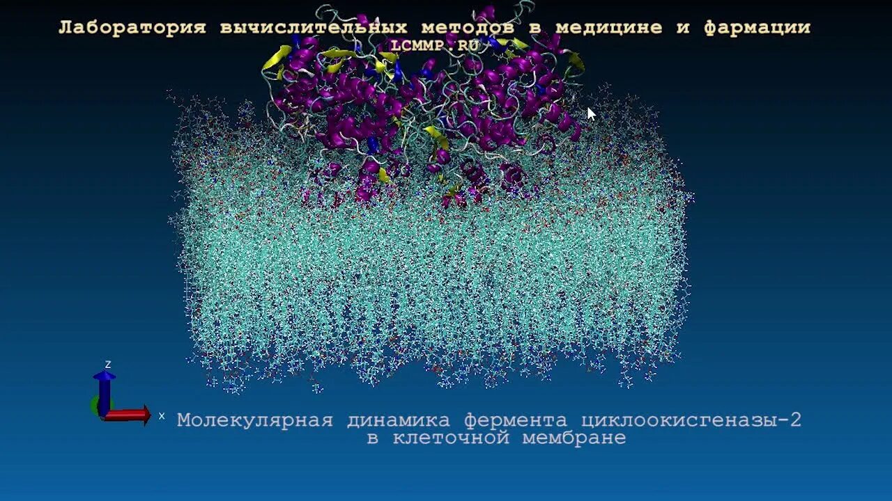 Метод моделирования химия. Компьютерное моделирование химических реакций. компьютерное моделирование химических процессов. вычислительные методы в химии. компьютерное моделирование в химии кратко.
