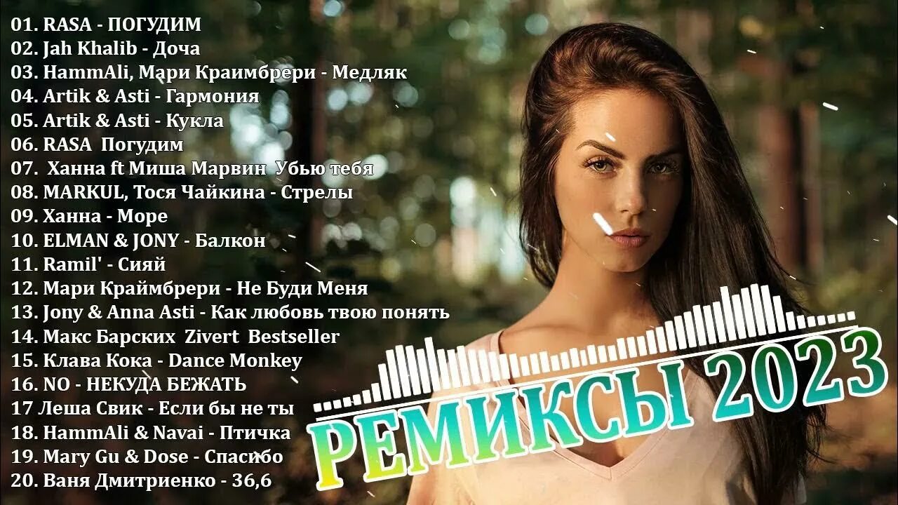 Все песни 2023 года mp3. Музыкальные хиты 2023. Песни 2023 список. Название популярных песен 2023. Новинки зарубежной музыки 2023.