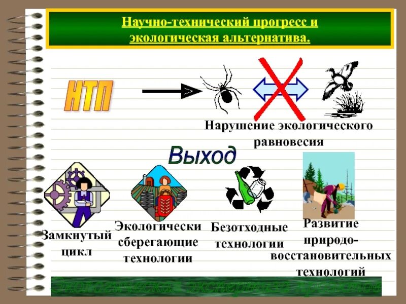 Нтп отзывы. Научно-технический прогресс. научный технический прогресс. нтп и экологическая альтернатива. технологический прогресс.