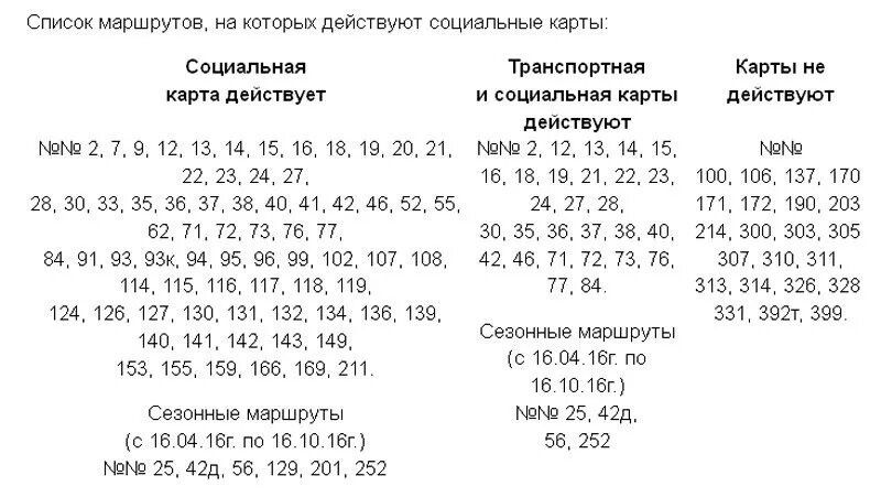 Поволжский тольятти расписание. Тольятти автобус 137 маршрут. Расписание автобуса 137 Тольятти Жигулевск. Расписание 137 маршрута Тольятти из Тольятти. Расписание 137 автобуса Улан-Удэ.