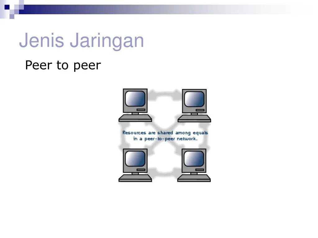 Had to peer. Peer to peer обучение. Peer-to-peer оценка что это. Peer to peer что это в образовании. Peer to peer Learning презентация.