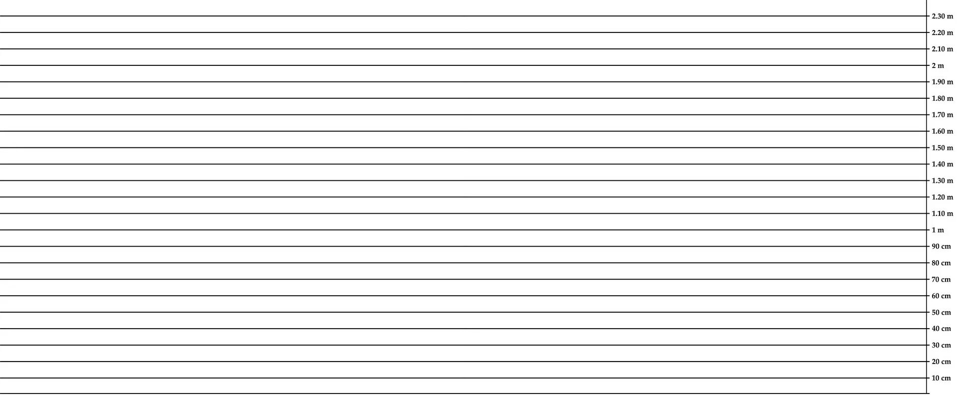 Height Chart. Height Chart cm. Height Scale. Height Chart Base.