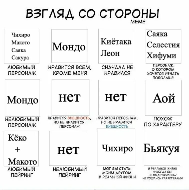 Человек переводит взгляд со страницы на облака. Фандом взгляд со стороны. Взгляд со стороны. Взгляд НСО стороны таблица. Взгляд со стороны шаблон.