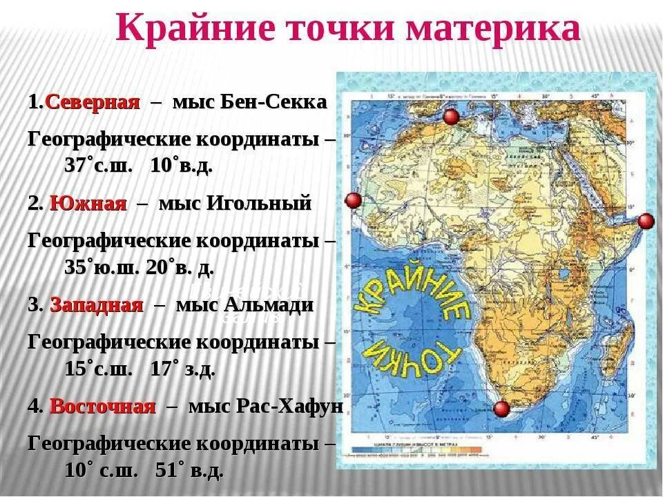 Какой мыс является крайней точкой евразии. Мыс Бен-Секка координаты. Координаты мыс Бен Секка по географии. Определить географические координаты мыс Бен-Секка. Северный мыс Бен Секка.