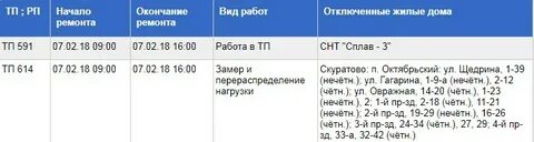 Расписание автобуса 25 тула скуратово