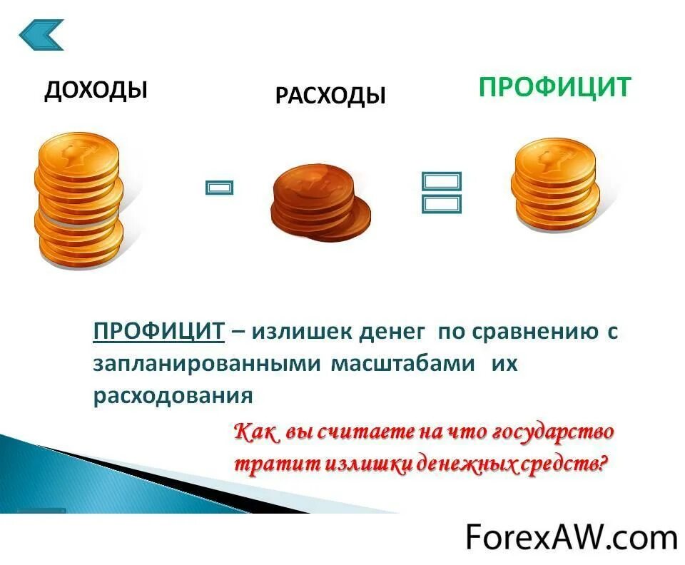 Профицитом государственного бюджета называется. Бюджетный профицит. причины профицита бюджета. дефицит и профицит. профицит госбюджета это.