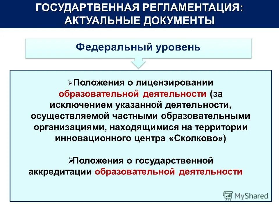 Положение об уровне образования. Формы получения образования. Положение об уровне образования. Какой нормативно правовой акт описывает порядок проведения егэ. Основные положения фз об образовании в рф.