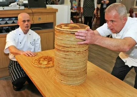 Перфекционизм в работе