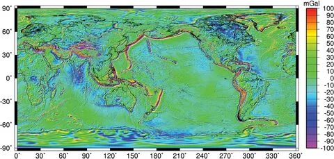 Gravity zones