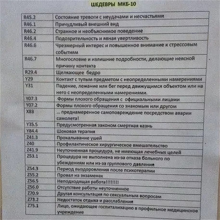 Диагнозы z мкб 10. Смешные коды мкб. Смешные мкб 10. Странные диагнозы мкб. Забавные диагнозы мкб.