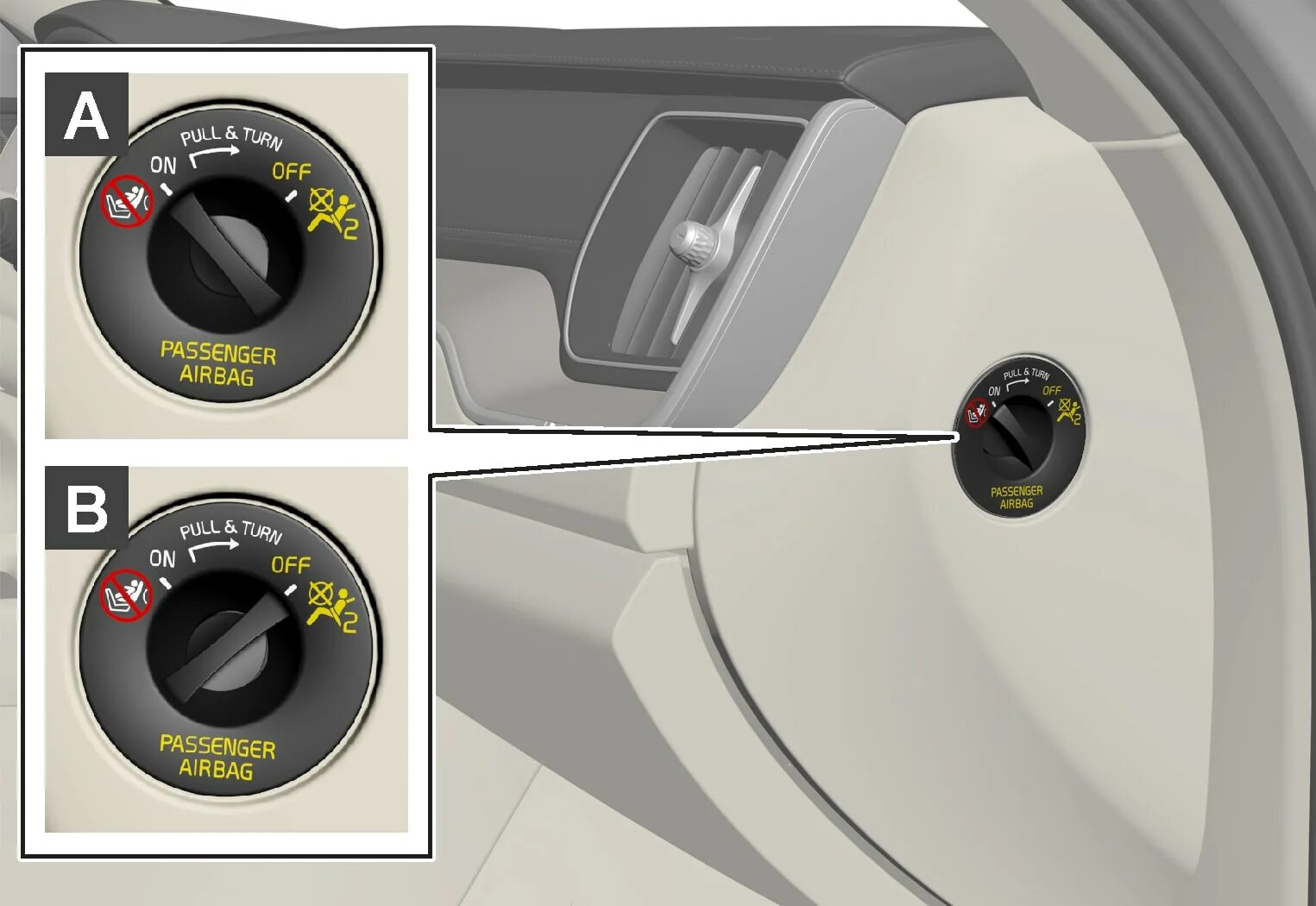 Airbag off. Отключение подушки безопасности пассажира Вольво s60 2014. Переключатель подушки безопасности 1381035. Как отключить подушку безопасности спереди. Как отключить подушку безопасности пассажира Вольво s40.
