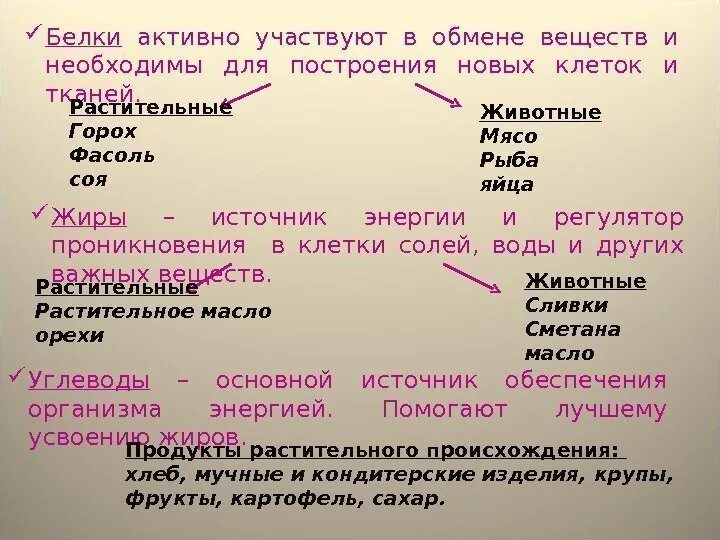 Необходимы для построения новых клеток и тканей. Углеводы основной источник построения клетки. Белки активно участвуют в.