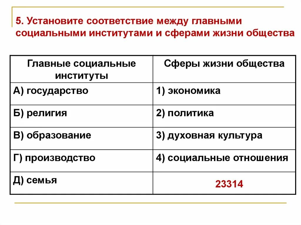 Установите соответствие между гражданским обществом и государством. Главные соц институты и сферы жизни. Главные социальные институты и сферы жизни общества. Институты социальной сферы жизни. Главные социальные институты и сферы жизни.