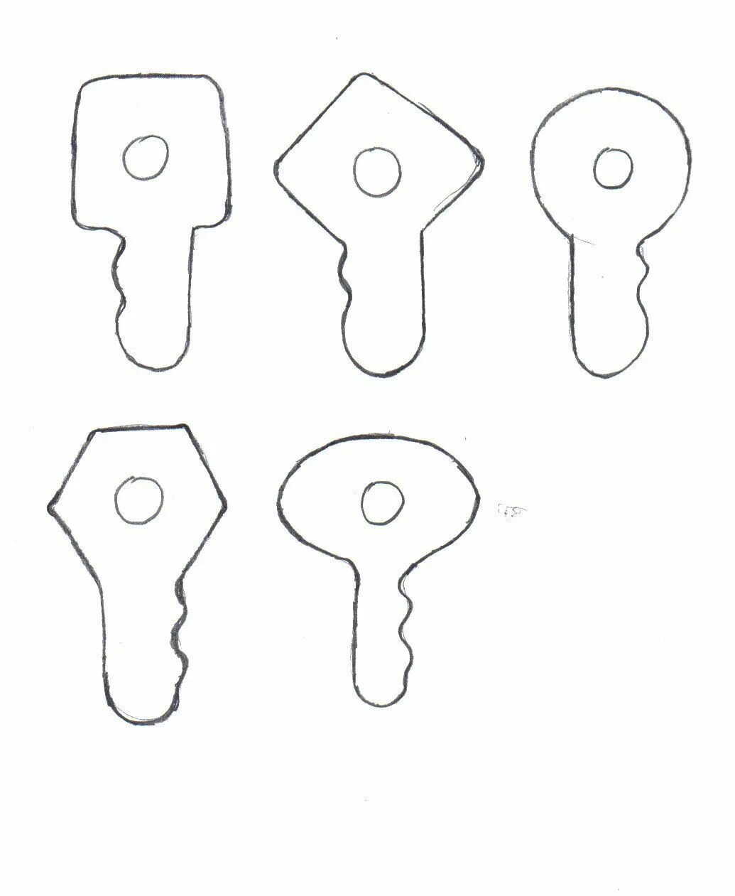 Template key