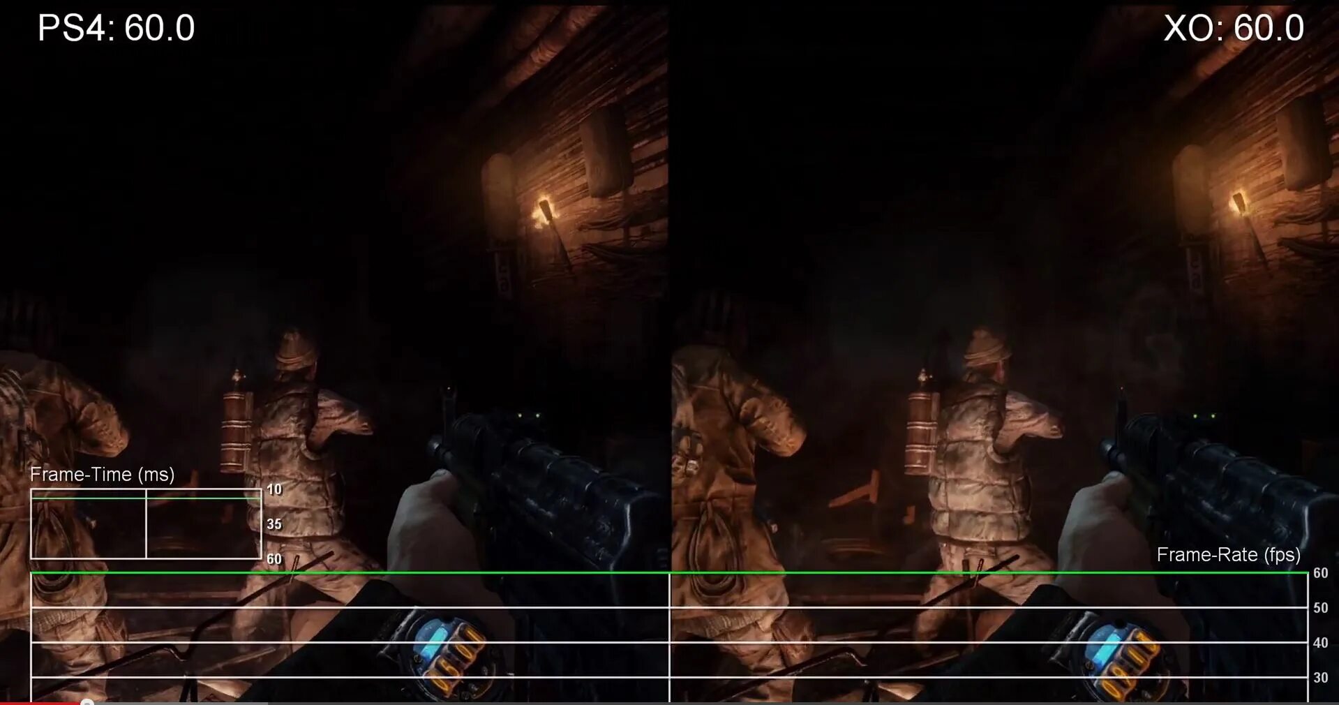 Чем отличается метро от метро редукс. Metro redux vs metro 2033. metro 2033 vs metro 2033 redux. метро ласт лайт сравнение низкой графики с высокой. метро ласт лайт и метро 2033 различия.