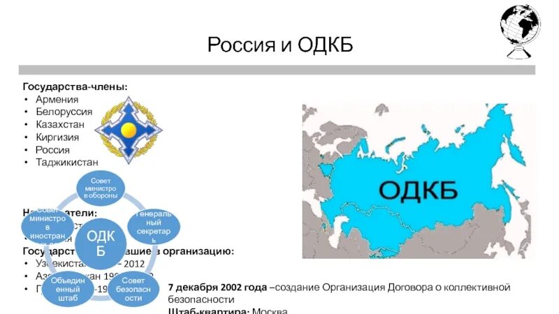 Казахстан является рф. Страны ОДКБ. Страны входящие в ОДКБ. ОДКБ на карте. Страны ОДКБ на карте.