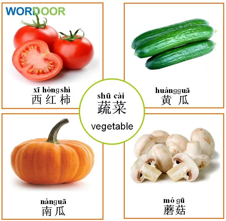 Карточки овощи на китайском. Овощи на китайском языке. Китайские овощи. Овощи и фрукты на китайском языке. Фрукты на китайском