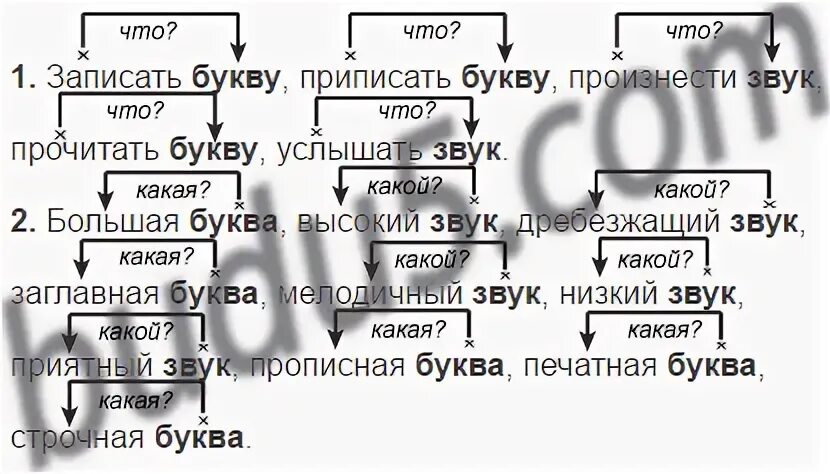 Упр 679