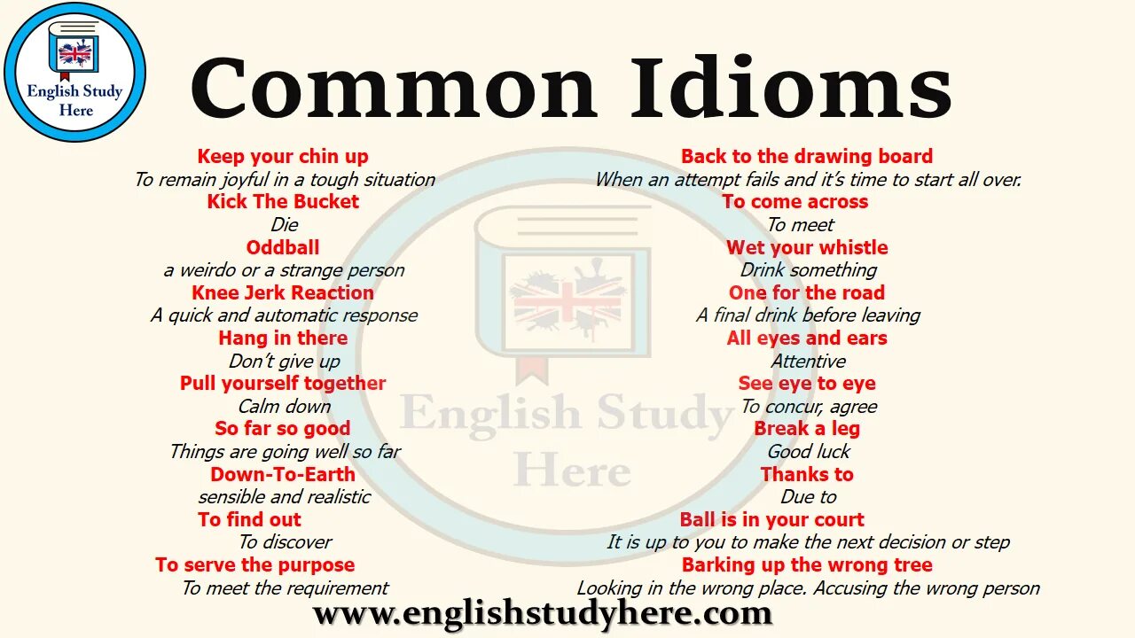 Remains to be the most. Common idioms. idioms in english. common idioms in english. english most common idioms.