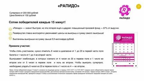Рапидо старт архив