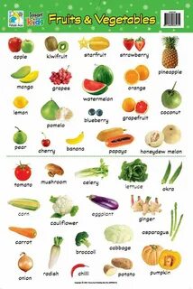 Переведи fruits
