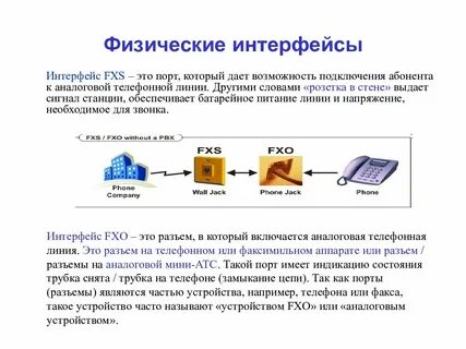 Общий интерфейс это